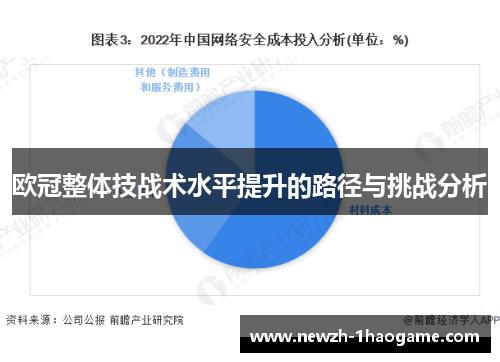 欧冠整体技战术水平提升的路径与挑战分析