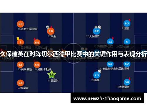 久保建英在对阵切尔西德甲比赛中的关键作用与表现分析