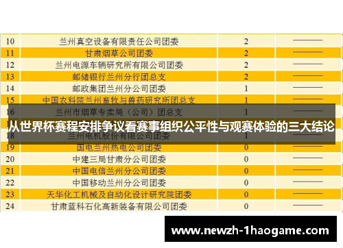 从世界杯赛程安排争议看赛事组织公平性与观赛体验的三大结论 从世界杯赛程安排争议看赛事组织公平性与观赛体验的三大结论